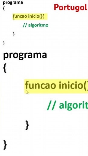 Iniciando no Portugol. Estrutura padrão de todo algoritmo em portugol. #pseudocodigo #programando