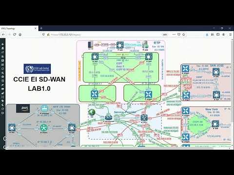 CLC CCIE SDWAN Practice Lab v1.0 Section 1 - Initial Configuration - Part 1/17