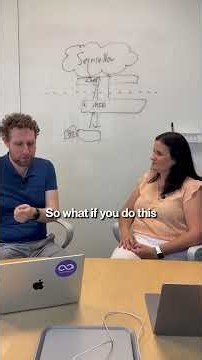 How to drive ServiceNow adoption...