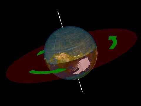 Global crustal displacement illustration