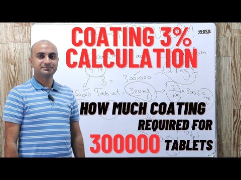 Tablet Coating %age Calculations | How to Calculate Coating Material