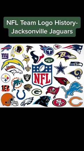 Jacksonville Jaguars Logo History and Evolution