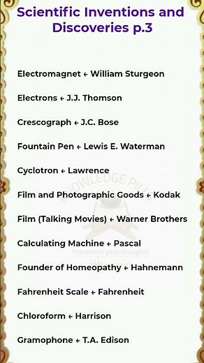 Scientific Inventions and Discoveries | Famous Inventors & Scientists Part 3