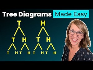 How To Make A Tree Diagram for Probability