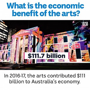 593K views · 540 reactions | Comedian Luke McGregor has given the Government's latest COVID support package a kick in the...Arts | ABC Arts | Facebook