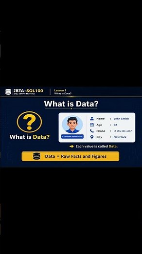 Data and Information | SQL Server Tutorial for Beginners | Lesson 1| SQL Server Mastery