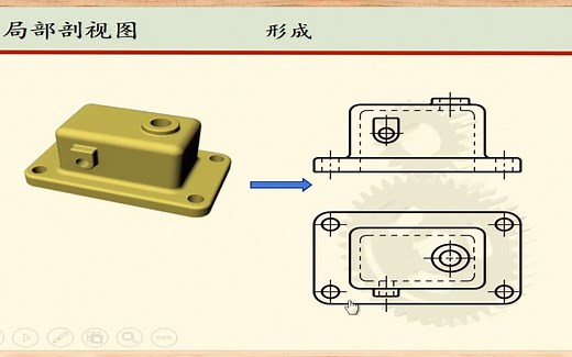 机械制图——局部剖视图——李芳