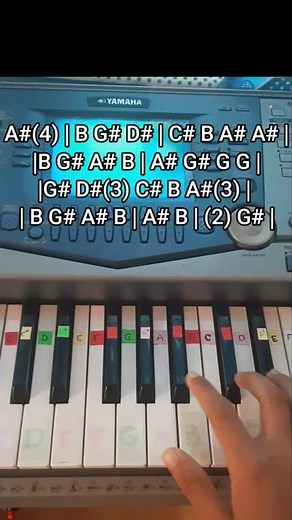 Toxic Piano Tutorial for Beginners