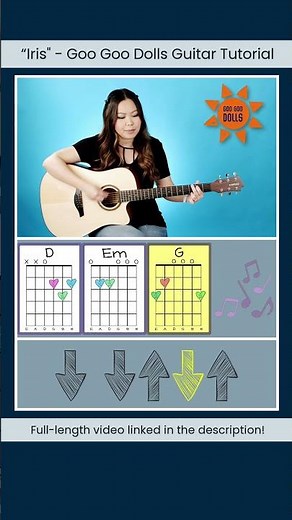 Iris Goo Goo Dolls Guitar Tutorial EASY #shorts