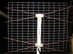 How To TV Antenna Like A Pro