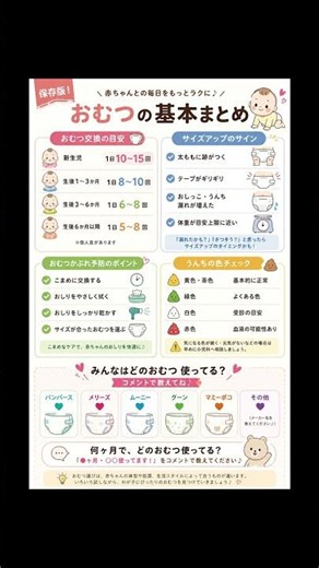 保存版！おむつの基本まとめ👶🍼