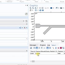 Video: Microfluidic Device for the Separation of Non-Metastatic MCF-7 and Non-Tumor MCF-10A Breast Cancer Cells Using AC Dielectrophoresis