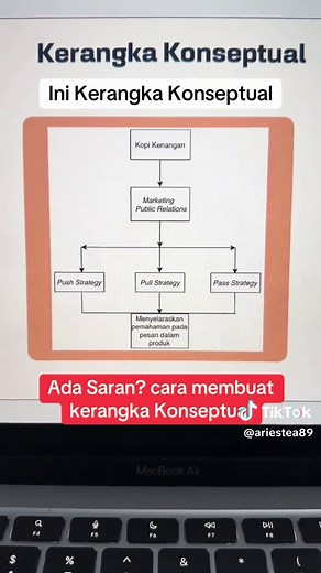 Panduan Membuat Kerangka Konseptual Skripsi