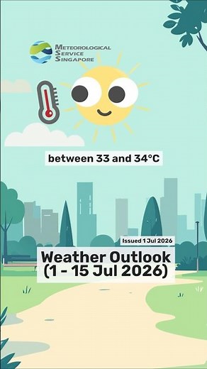 1-15 July Singapore Weather Outlook ⛈️🌡️ #sgweather