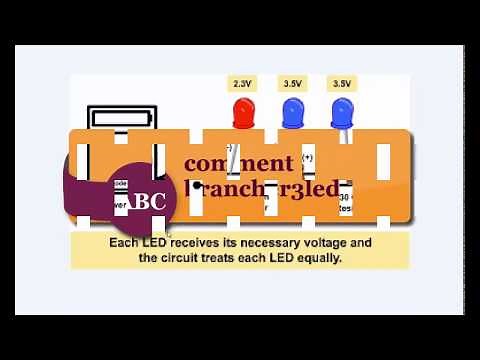 comment brancher les leds