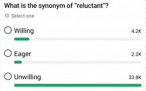 What is the synonym of "reluctant"?... | Filo