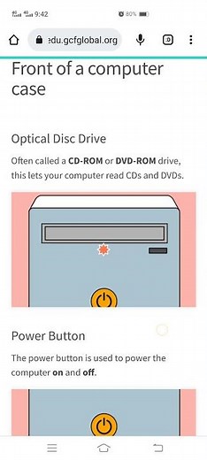 Optical Disk Drive 🔥🔥