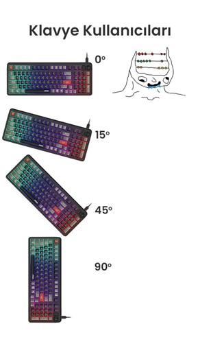 -45 ☠️ #gaming #keyboard #setup #gamingsetup #pcsetup | MSI Gaming