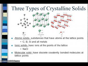 Structure and Types of Solids - Solid State Video Lecture | Chemistry for GRE Paper II