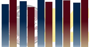 By the numbers: Michigan vs. Florida State (Elite Eight preview)