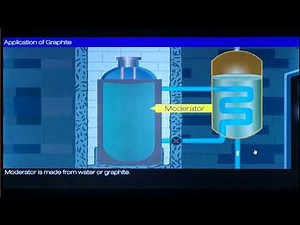 How to use M-Tutor platform