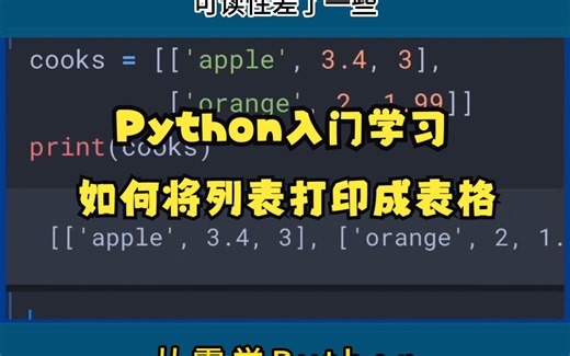Python学习，如何将Python列表打印成 可读性更好的表格形式！！