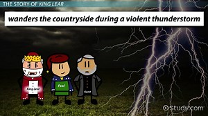 King Lear: Character Analysis & Sketch - Video | Study.com