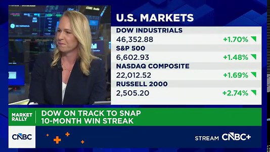 Bullish on AI implementation, innovation and enterprise adoption: Vista Equity's Ashley MacNeill