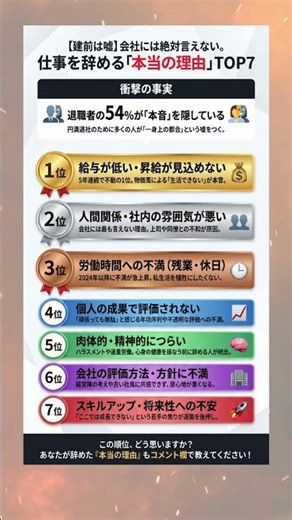 【建前は嘘】会社には絶対言えない。仕事を辞める「本当の理由」ランキングTOP7 #退職理由 #転職