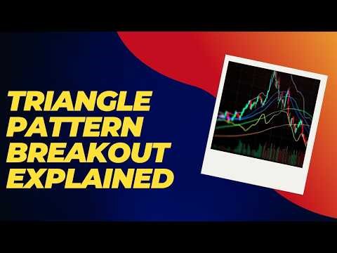 Triangle Pattern breakout stock explained