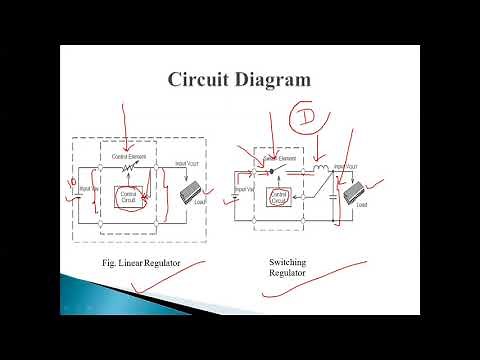 Linear voltage regulator, Concept of switching voltage regulators and advantages
