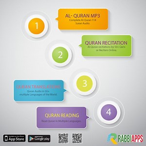 Muat Turun Al Quran Explorer History Folder Chrome