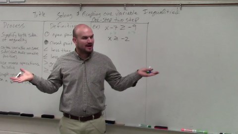 Solve and graph a one variable inequality