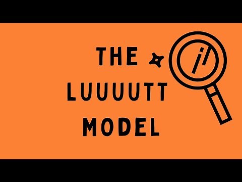 An Overview of the LUUUUTT Model | Coordinated Management of Meaning (CMM)