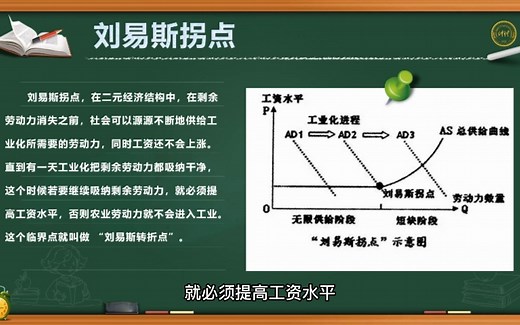 14、刘易斯模型