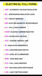 Electrical Future on Reels