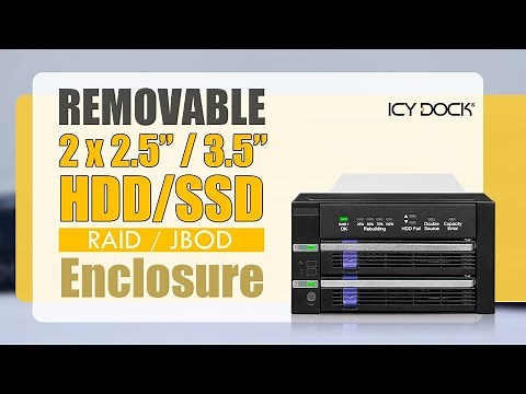 2.5/3.5インチ SATA HDD/SSD搭載用RAIDユニット RAID 1 & JBODモード対応 | FatCage RAID MB901SPR-B | ICY DOCK