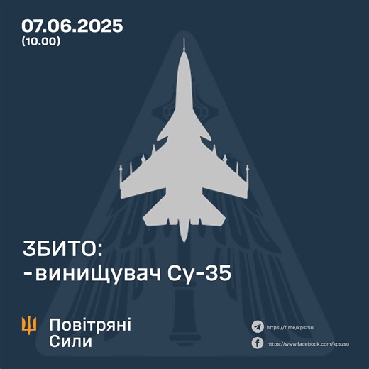 Ukrainian F-16 Shoots Down Russian Su-35 in Kursk Oblast