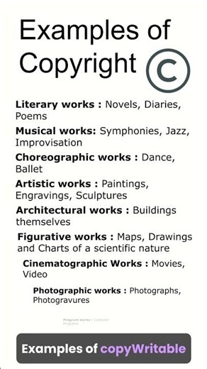 What is Copyright - Intellectual Property Rights - Patents, Copyright, Trademark - Bondre Legal