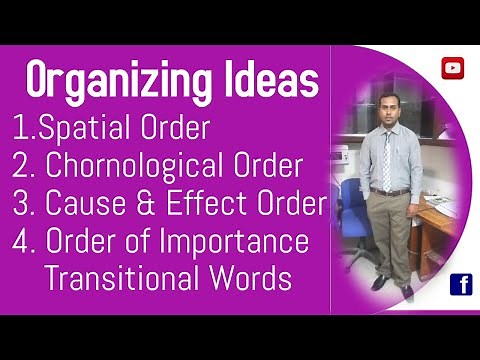 Organizing Ideas | Spatial Order | Chronological Order | Cause & Effect Order | Order of Importance