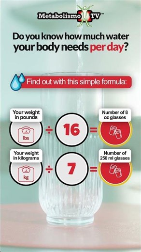 How Much Water Should You Drink Per Day? Simple Formula