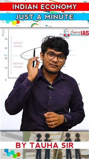 Law of Demand: Veblen Goods explained #economy #lawofdemand