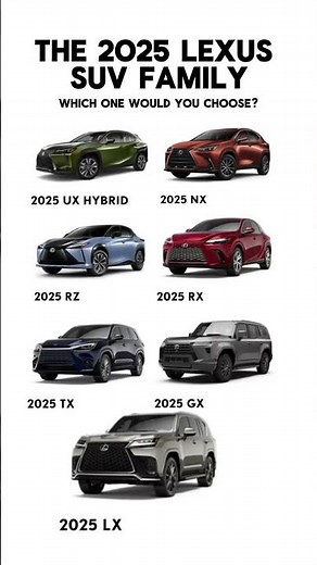 2025 Lexus SUV Lineup | All-New Luxury Models Revealed!