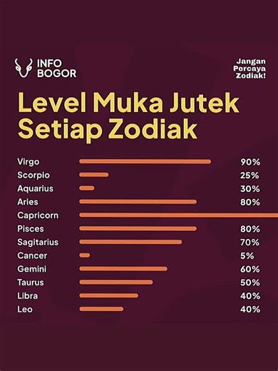 Understanding Capricorn Traits and Characteristics