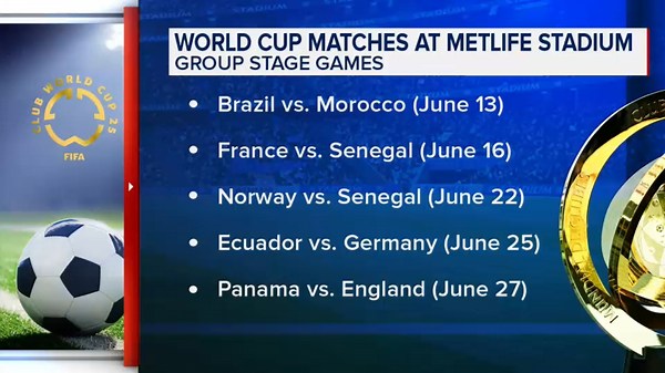 2026 FIFA World Cup schedule at MetLife Stadium: Match dates, times, teams coming to NY-NJ