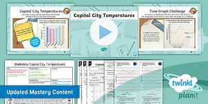 PlanIt Maths Year 4 Statistics Lesson Pack 6: Double Time Graphs
