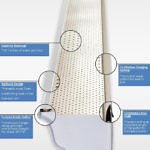 Gutter Guards & Leaf Protection | The Gutterman Co.