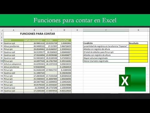 Contar datos en Excel fácil y rápido