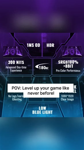 Gaming Monitors 27'': 1ms, 180Hz for Ultimate Performance