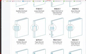 InDesign排版与设计研习班_王会成